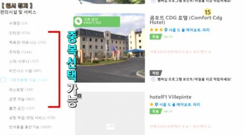 해외여행 숙소 예약 팁