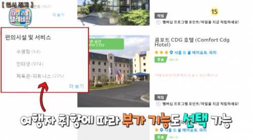 해외여행 숙소 예약 팁