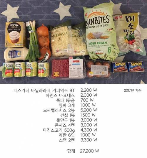 영국의 마트 물가.jpg