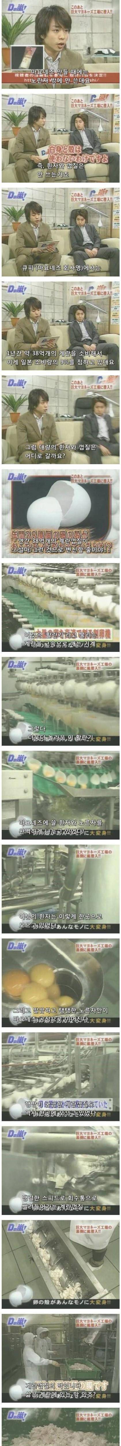 계란의 쓰임새.jpg