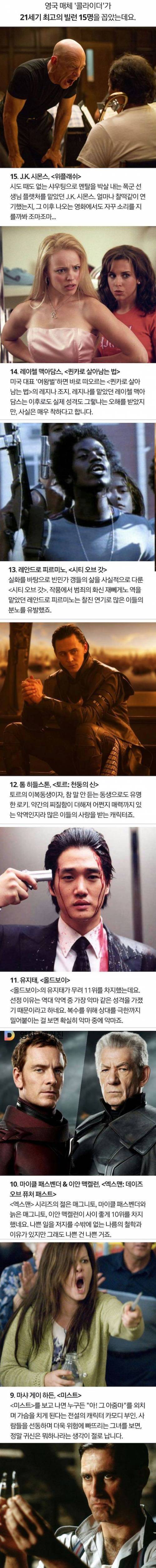 21세기 최고의 악당 Top 15
