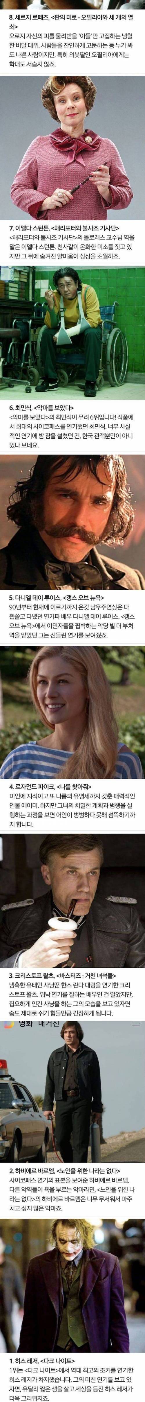 21세기 최고의 악당 Top 15