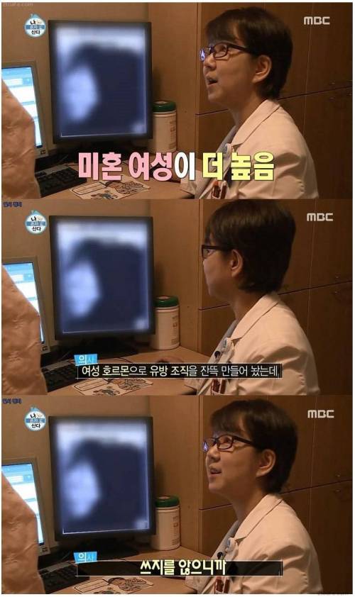 미혼 여성에게 유방암 발생률이 더 높은 이유.jpg