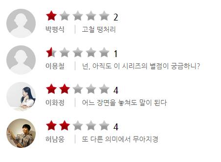 트랜스포머5 평점.jpg