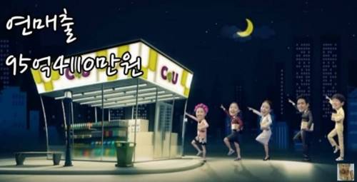 전국편의점 매출 TOP3