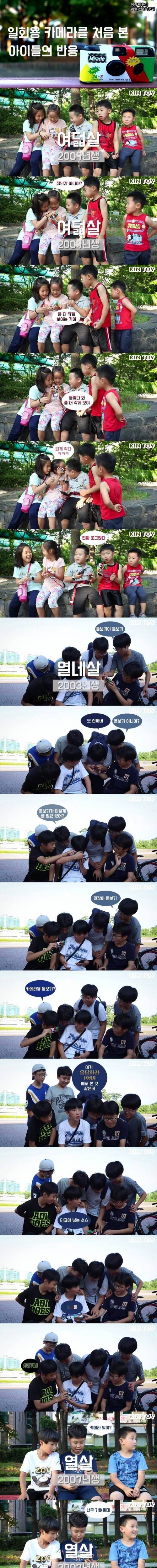 일회용 카메라를 처음 본 아이들의 반응.jpg