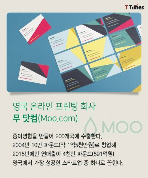 종이명함 만들어 연 600억원씩 버는 회사..jpg