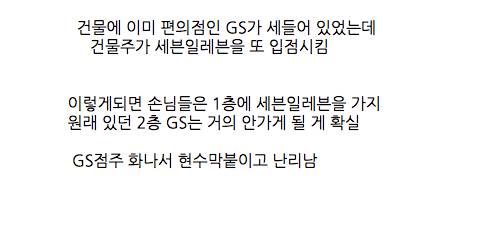 건물주의 패기.jpg