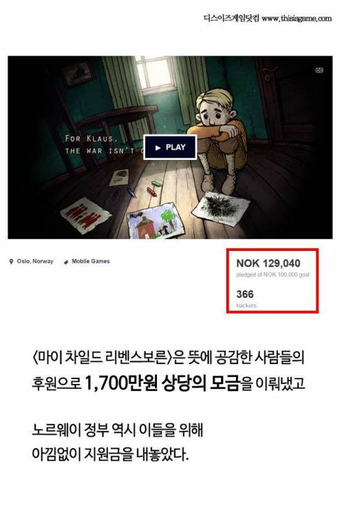나치 독일의 잔재