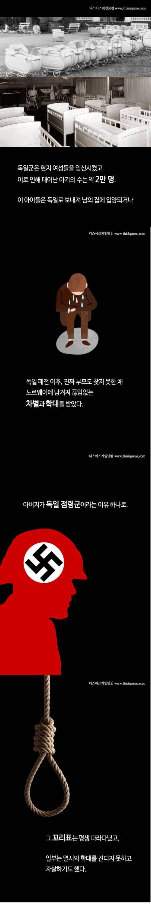 나치 독일의 잔재