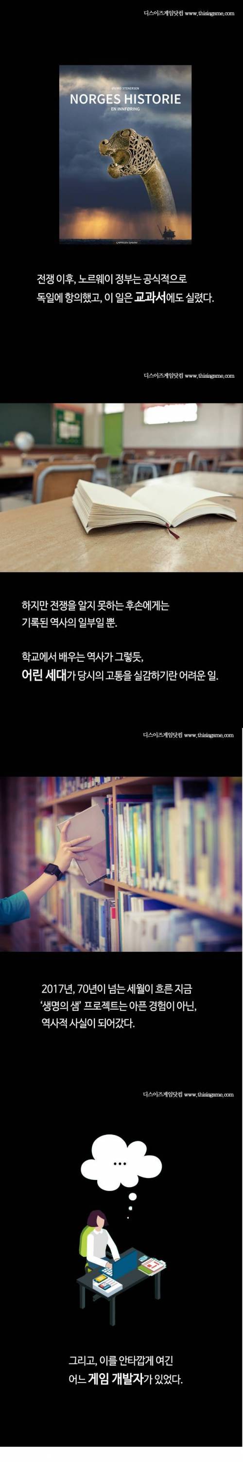 나치 독일의 잔재