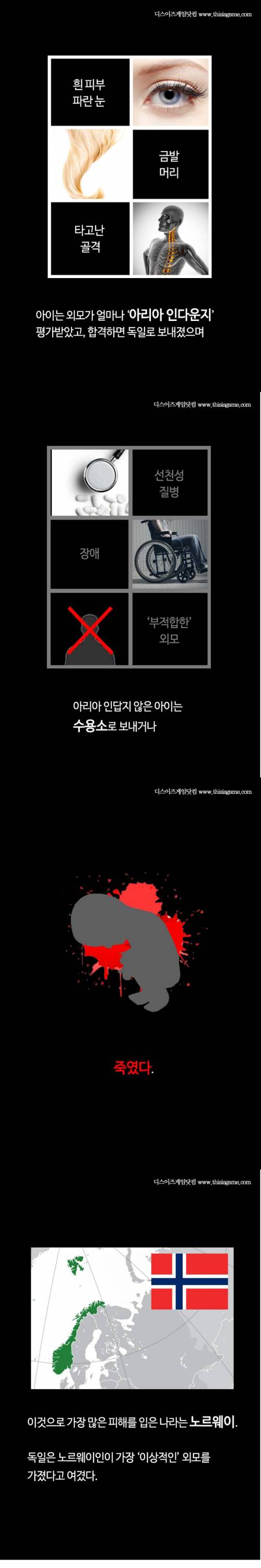 나치 독일의 잔재