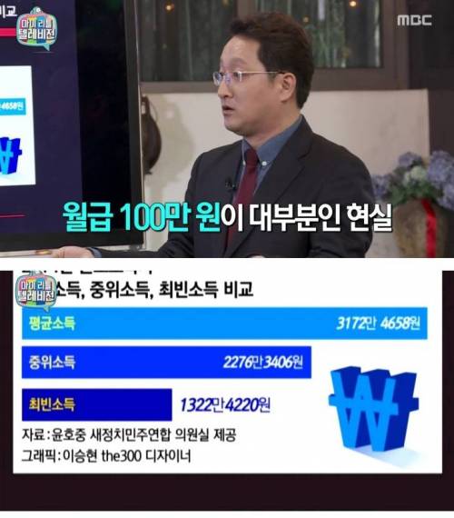 평균 연봉의 함정.jpg