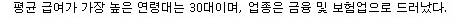 평균 연봉의 함정.jpg