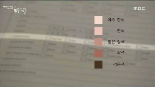 흰 피부에 집착하는 인도 사회.jpg