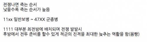 군대 주특기번호의 비밀.jpg