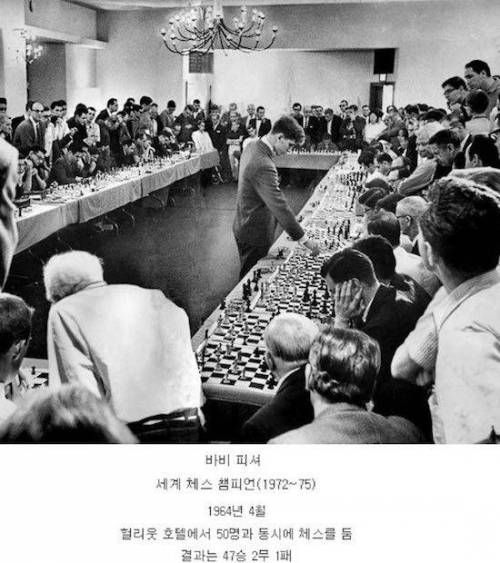 세계 체스 챔피언의 위엄.jpg