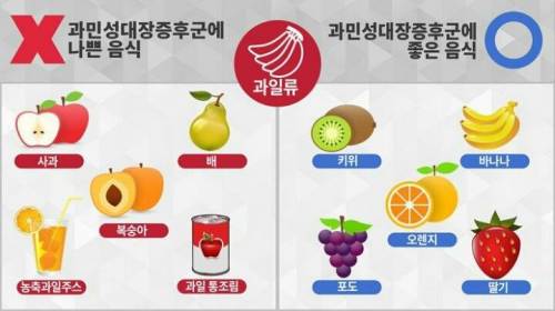 자주 배가 아픈 사람들을 위한.jpg