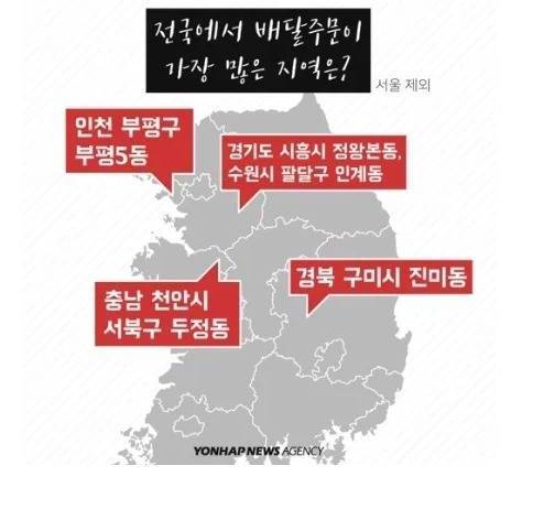 한국인이 가장 많이 시킨 배달음식은?