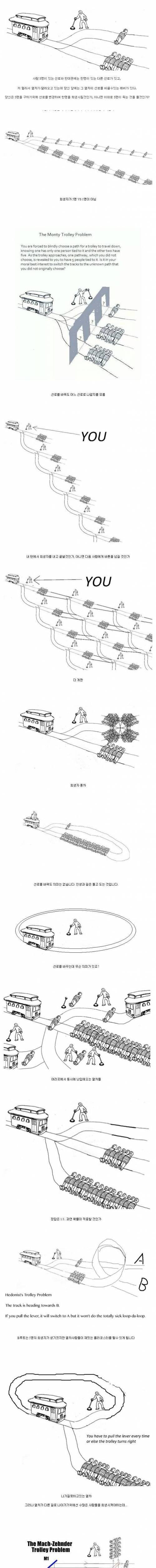 당신은 어느 선로를 선택할 것인가?.jpg