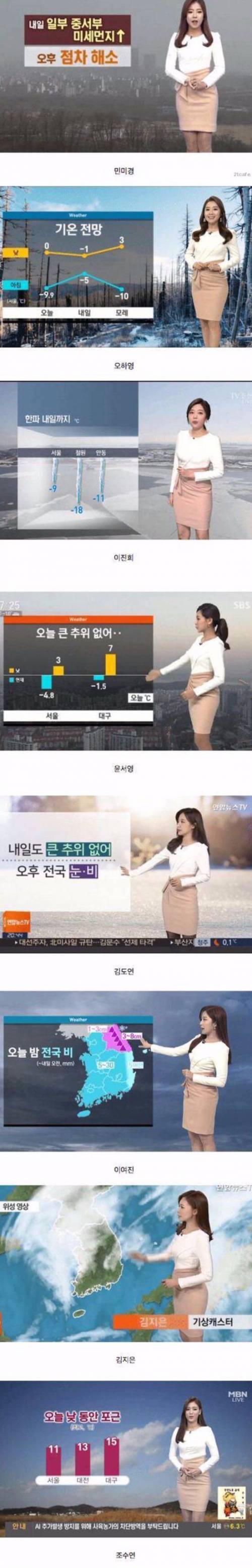 기상 캐스터 공구 진행.jpg