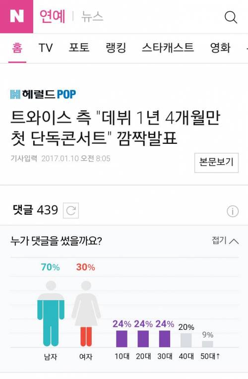 걸그룹 팬덤 황금비율.never