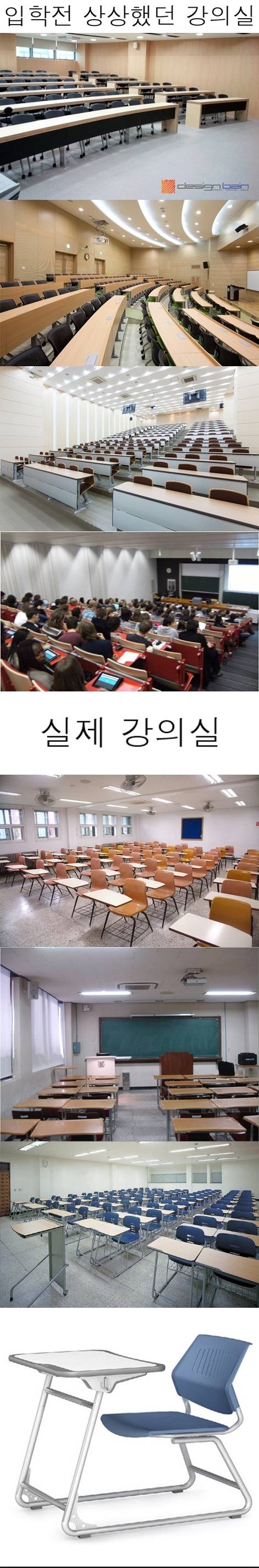 대학의 상상과 현실.jpg