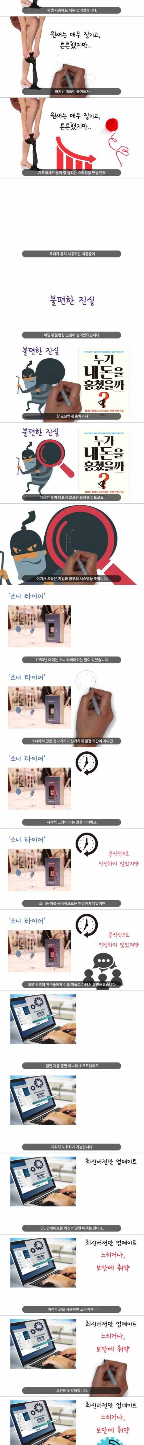 계획적 노후화.jpg