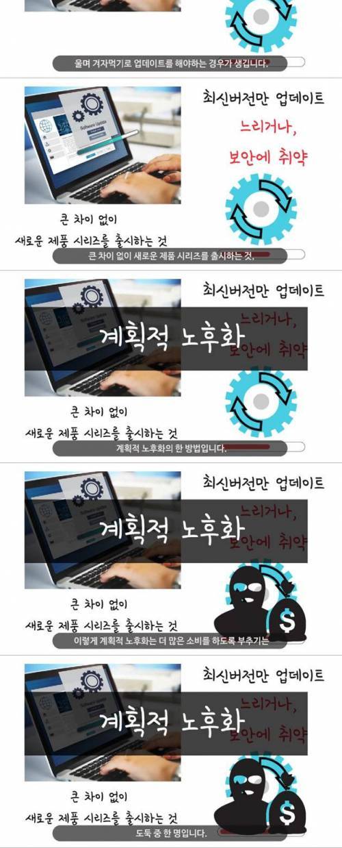 계획적 노후화.jpg