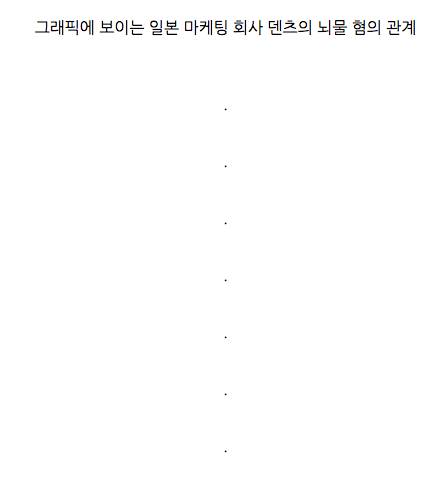일본의 언론보도.jpg