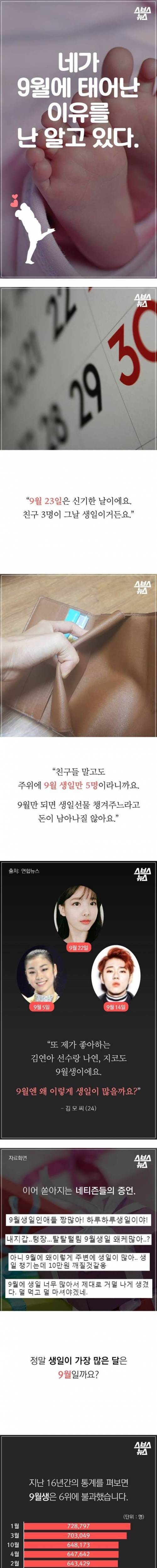 네가 9월에 태어난 이유를 난 알고 있다