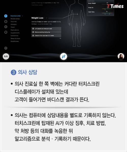 ‘넷플릭스처럼’ 엔지니어들이 만든 병원..jpg