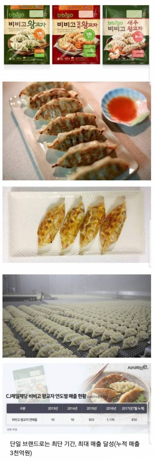 냉동만두 원탑.jpg