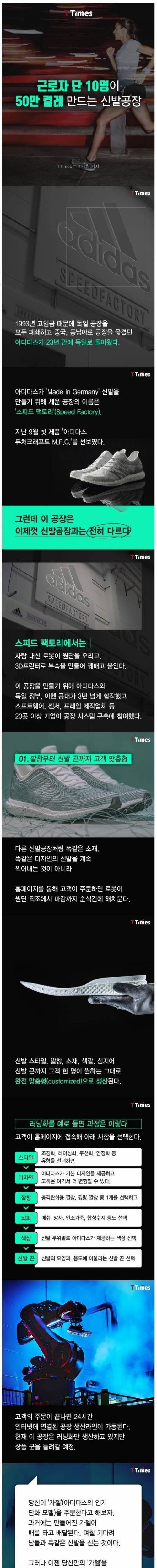 근로자 단 10명이 50만켤레 만드는 신발공장.jpg