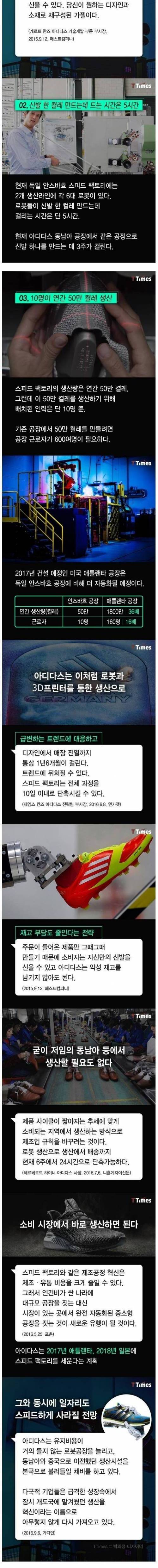 근로자 단 10명이 50만켤레 만드는 신발공장.jpg