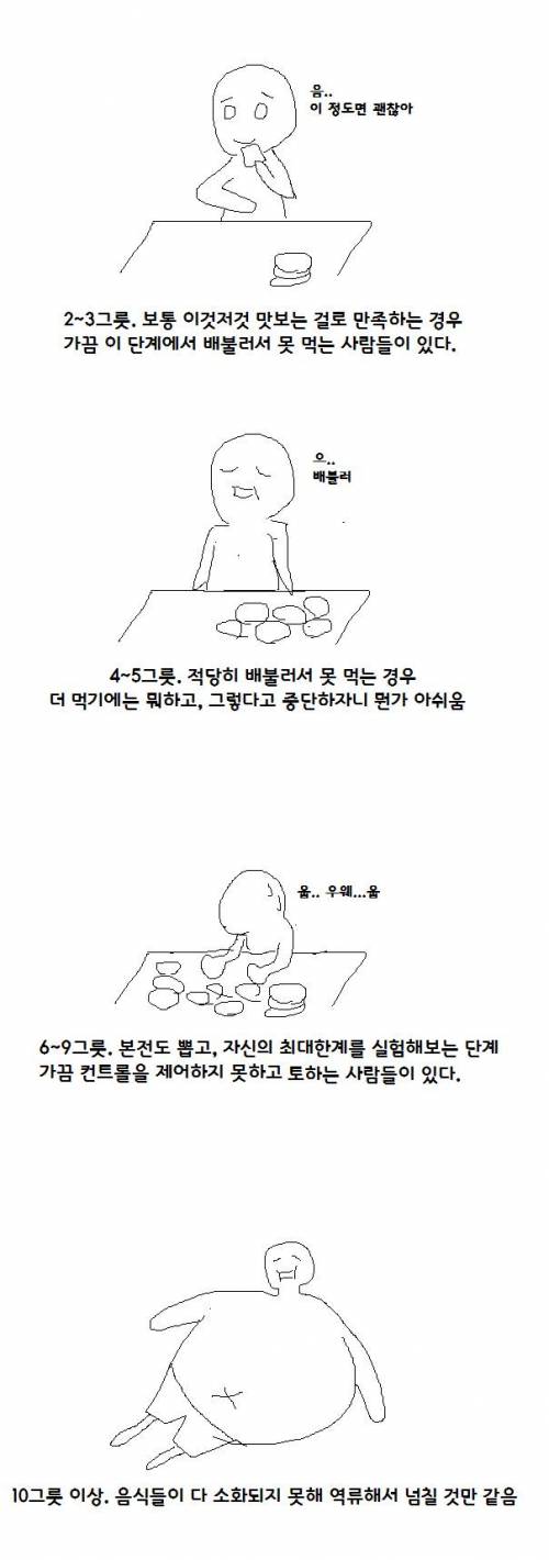 뷔최몇?