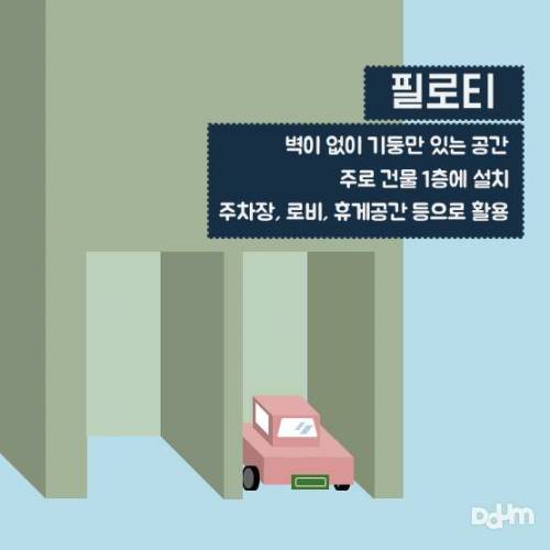 헷갈리는 베란다, 발코니, 테라스 차이점은?.jpg