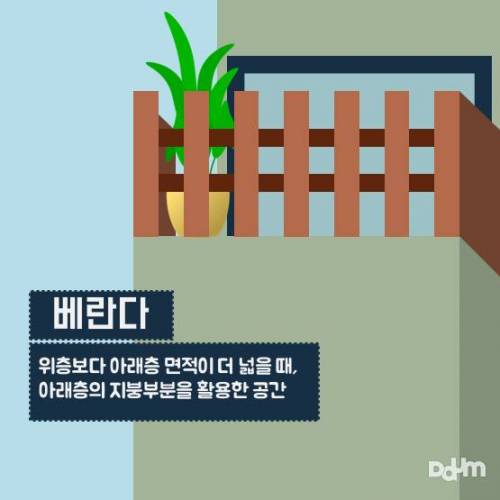 헷갈리는 베란다, 발코니, 테라스 차이점은?.jpg