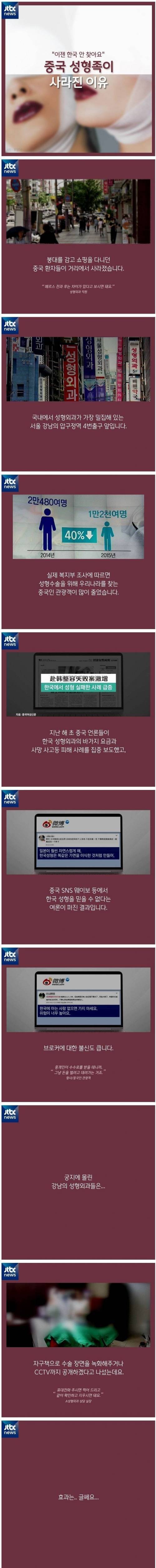 중국 성형 관광이 급감한 이유.jpg
