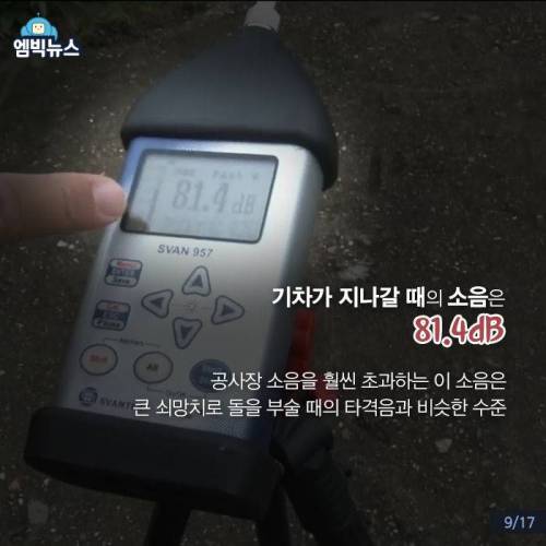 하루에 250번, 고속열차가 지나가는 마을 ..