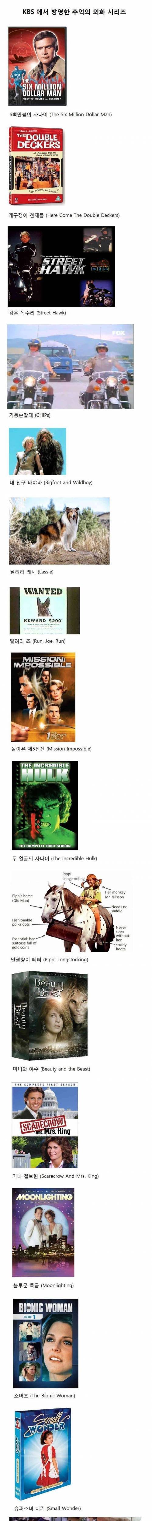 8090 추억의 외화.jpg