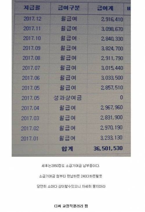 교정직 공무원 9급 3호봉 월급.jpg