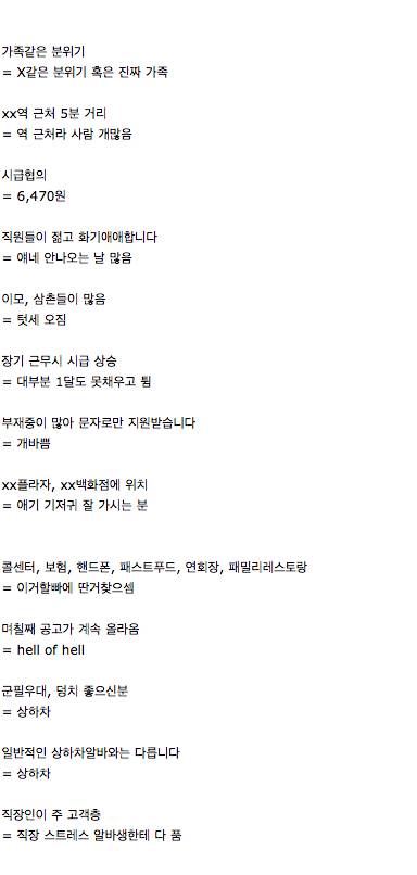 알바 구할때 믿고 걸러야하는 단어들.jpg