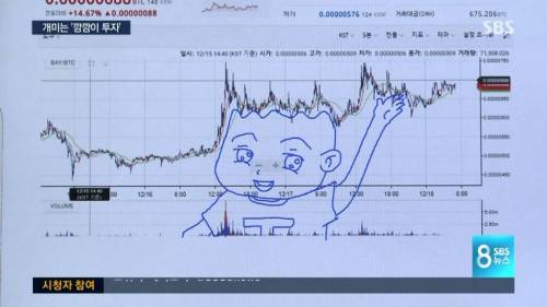 SBS뜬 비트코인 갤러리.jpg