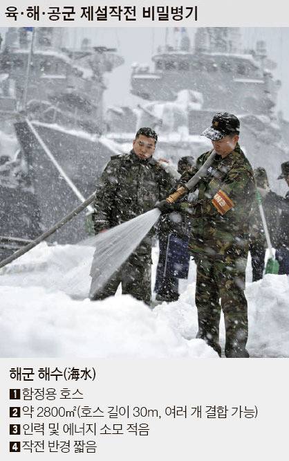 육해공군 제설 비밀병기.jpg