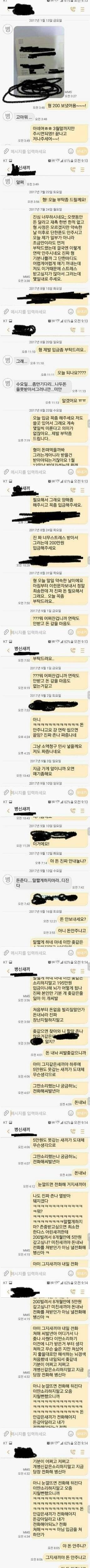 200만원으로 인해 점점 변해가는 사람의 모습.jpg