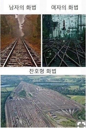 남자화법vs여자화법