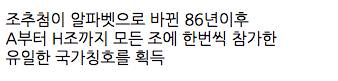 월드컵에서 한국이 브라질도 못한 업적을 달성함.jpg