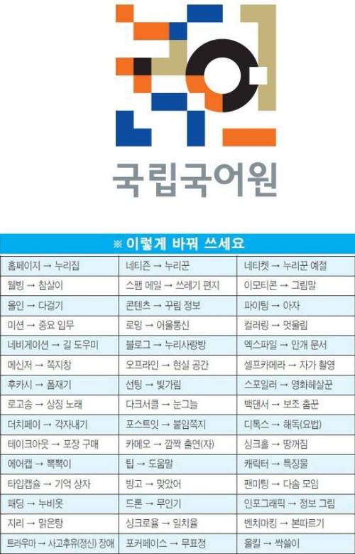 이렇게 바꿔 쓰세요.jpg