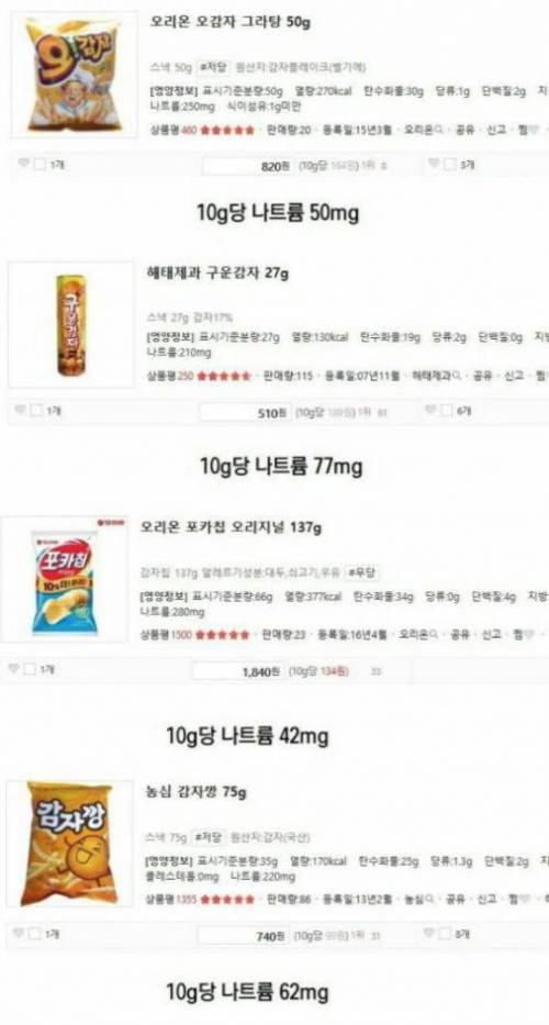 짜다는 소리듣는 프링글스의 진실.jpg